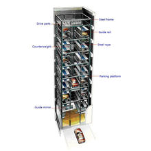 Модная PCS-Type Tower Система парковки автомобилей